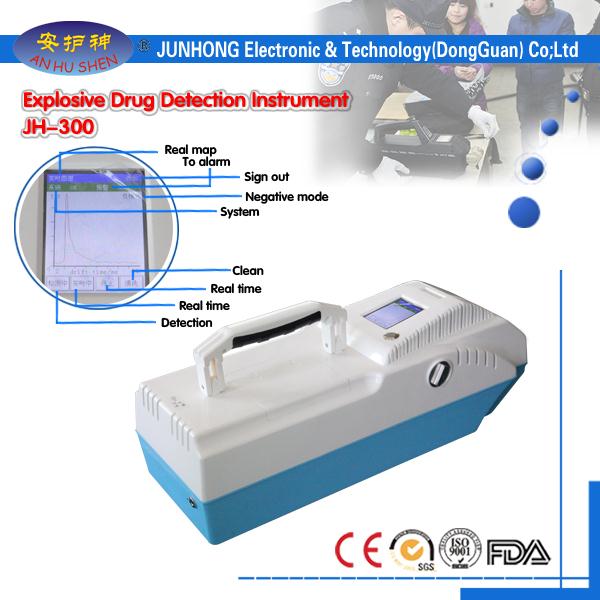 Drug Detector For Metro Station