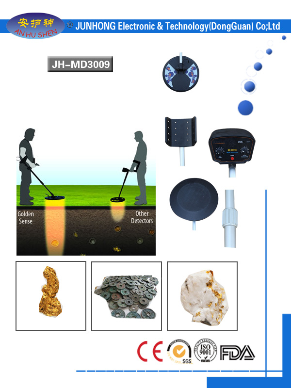 Detector For Underground Water And Mines