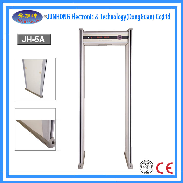 Factories Shop Detector Door