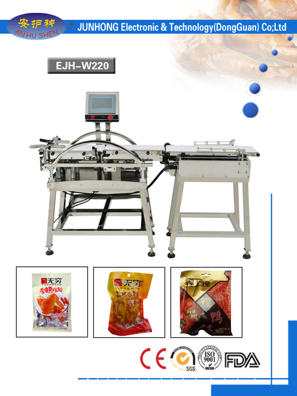 Multi-Weighing Zone Check Wigher 