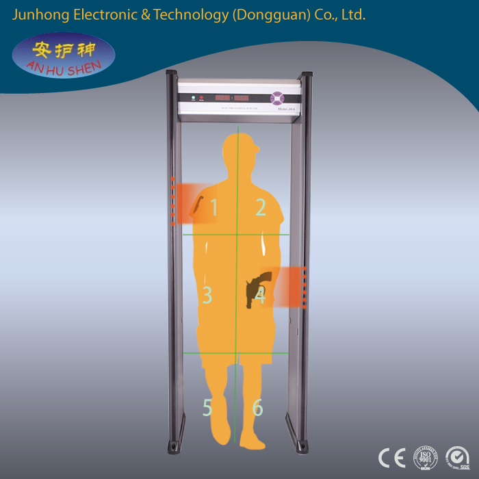 Security Archway Metal Detector