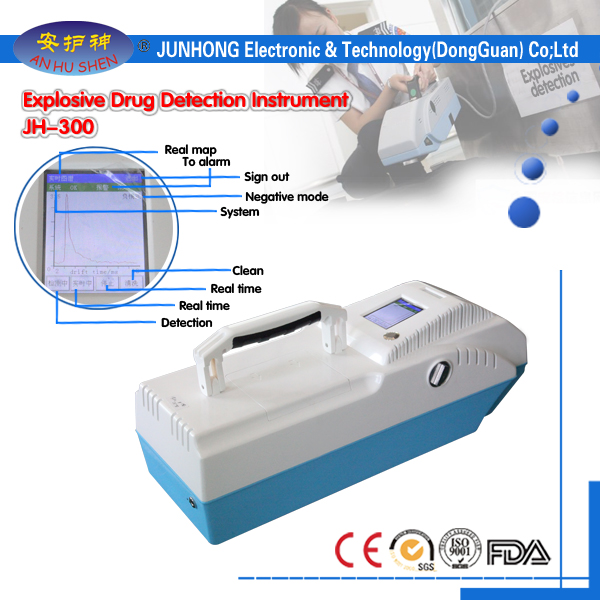 Drug Detector For Metro Station